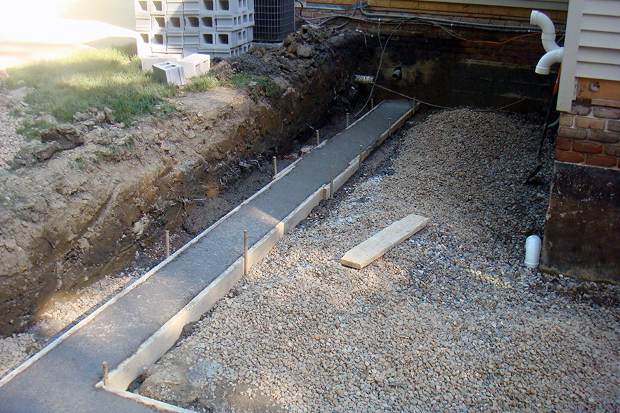 footers